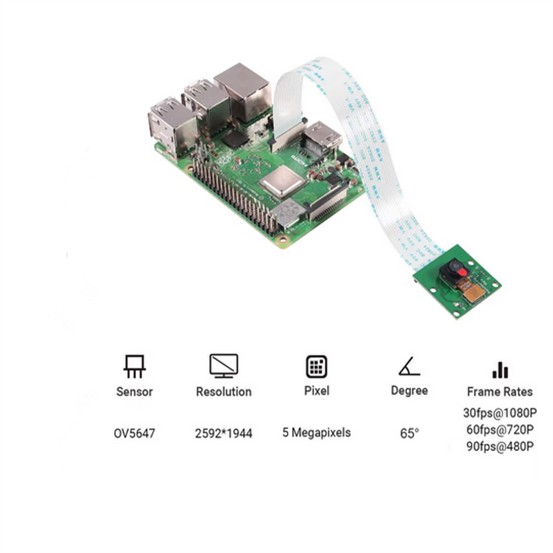 Dla modułu kamery Raspberry Pi – Raspberry Pi Hq Camera Microscope Lens recenzja i cena